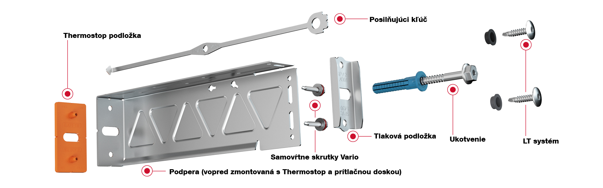 CROSSFIX® je kompletný systém